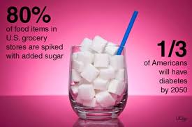 Sugar Is The Most Dangerous Drug