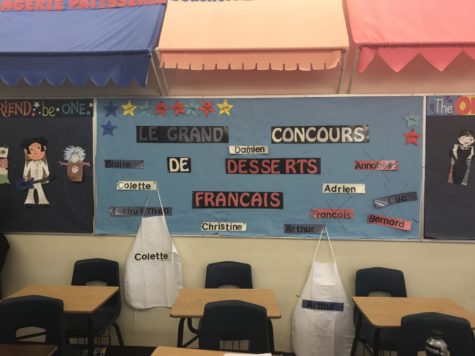 French Students Eating Their Way Through Culture