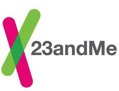 My 23andMe Experience + Conspiracy Theories