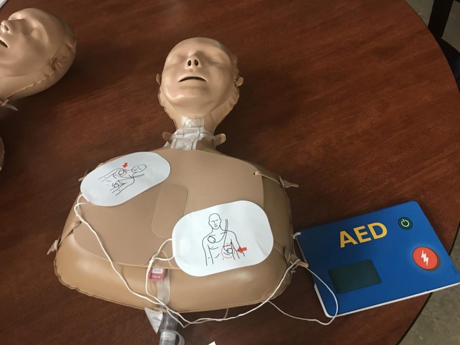 CPR THINGS YOU NEED TO KNOW